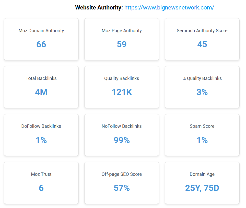 big news network big news network